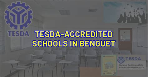 Institutions In Benguet – TESDA.